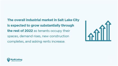 Q2 2022 Commercial Real Estate Report Salt Lake City Ut Myelisting