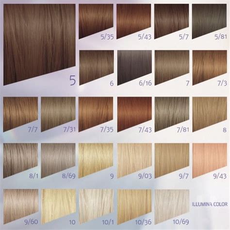 Illumina Color Chart Green Hair Colors, Hair Color And Cut, Hair Color ...