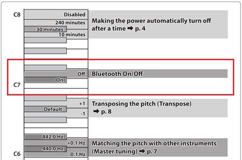 FP-10: How to turn ON/OFF Bluetooth – Roland Corporation