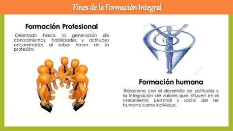 Formación Integral Dimensiones Fines