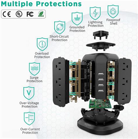 Buy Power Strip Tower With USB Ports AiJoy Surge Protector With 12 AC