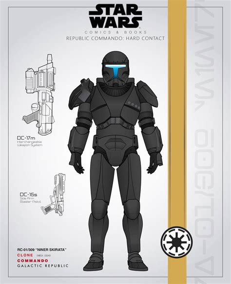 1 6 Hot Toys TMS130 The Bad Batch Clone Commander Scorch Page 10 Collector Freaks
