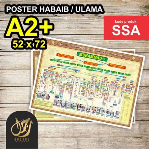 Jual Poster Habaib Ulama Silsilah Alawiyyin Habaib Ukuran 50x70 Kota