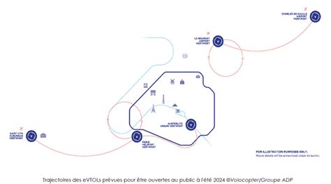 Prix Trajets Bruit Le Projet De Taxis Volants Paris Pour Les Jo