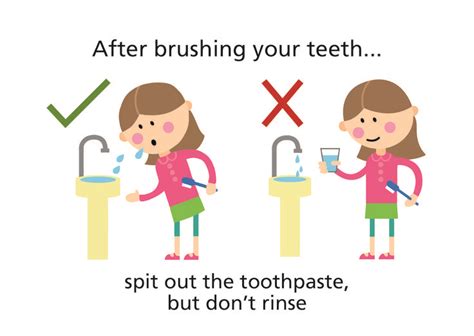 Til Rinsing After Brushing Your Teeth Is Bad If You Spit Dont Rinse