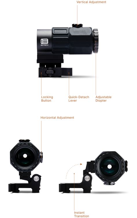 eotech magnifier  eotech