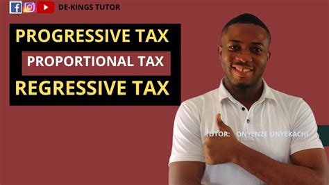 Progressive Proportional And Regressive Tax System Accounting Taxation Youtube