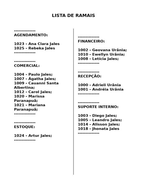 O Que Significa Ramais - Lista de Ramais Internos | PDF