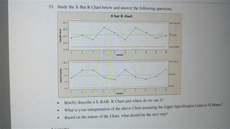 53. Study the X-Bar R Chart below and answer the | Chegg.com