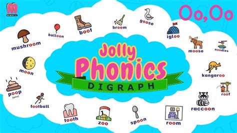 Jolly Phonics Digraphs- Digraphs/ OO and oo / Long + Short Vowels ...