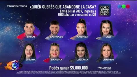 Expectativa Qui Nes Son Los Nuevos Nominados De Gran Hermano Y C Mo