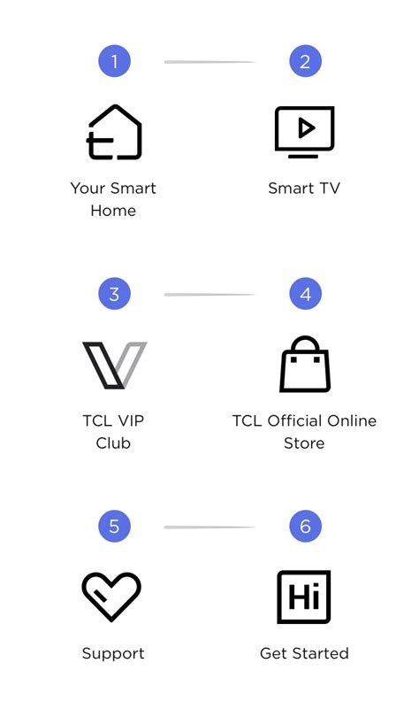 tclhome