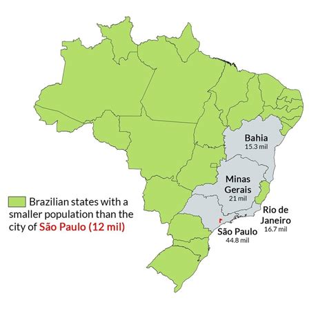 Sao Paulo Brazil Population Density 2024 Kirby Merrily