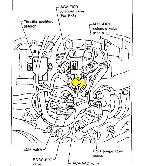 1997 Nissan Maxima Vacuum Diagram