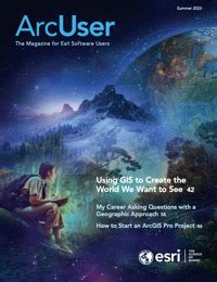 Arcuser Previous Issues Esri Publication