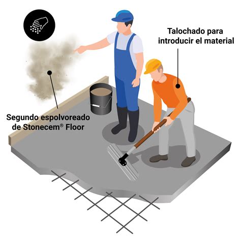 Como fazer concreto estampado aplicação em pisos e paredes