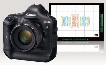 Canon D X Af Setting Guidebook Fotochismes