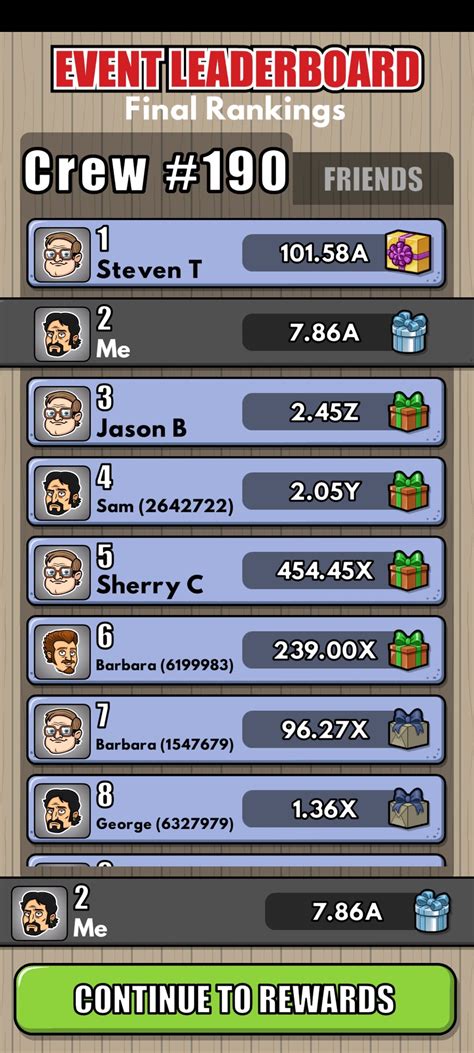 I got cheated : r/tpbgm