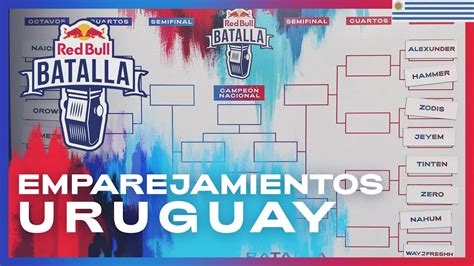 Emparejamientos Red Bull Batalla Uruguay 2022 Youtube