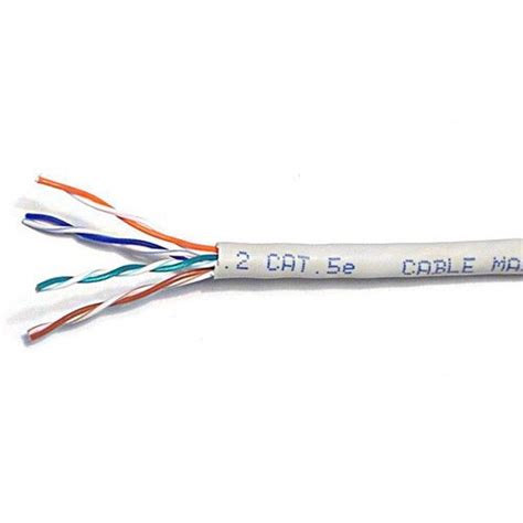Our Products Cat6cable