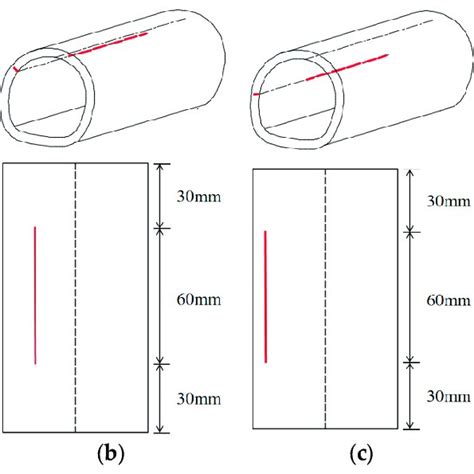 Sampoong Department Store, South Korea | Download Scientific Diagram