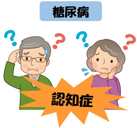 糖尿病と認知症｜くにちか内科クリニック