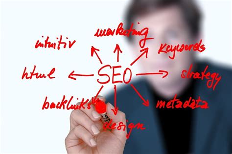 Unveiling The Seo Secrets The Different Types Of Seo