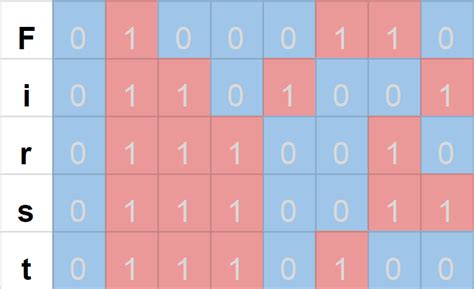 binary  art goopenva