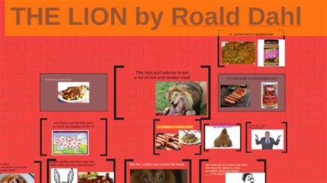 The Lion By Roald Dahl By Julia Cristina Maho Bioko On Prezi