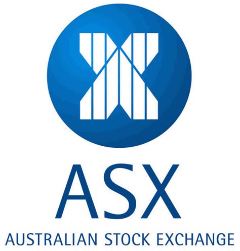 Australian Stock Market v’s US Stock Market Comparision – Global Trend ...