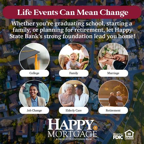 When life changes, let Happy State Bank lead you home. https://lnkd.in ...