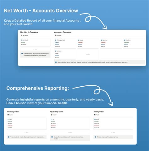 finance os