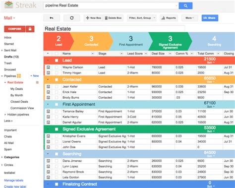 Crm For Real Estate Streak Gmail Requirements Checklist Osoft Requirements Gathering Template ...