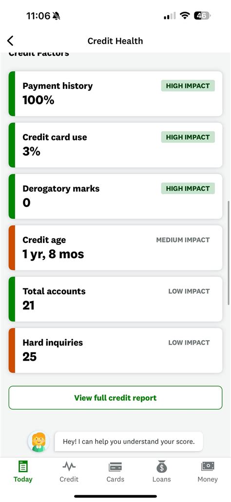 Chances on Apple Card approval? : r/AppleCard