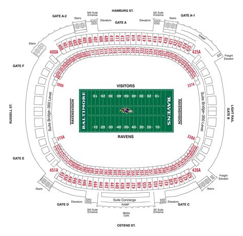 Mandt Bank Stadium Diagrams Baltimore Ravens