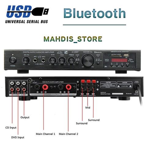 Jual Power Amplifier 5 Channel Bluetooth 2000W Home Stereo Karaoke ...