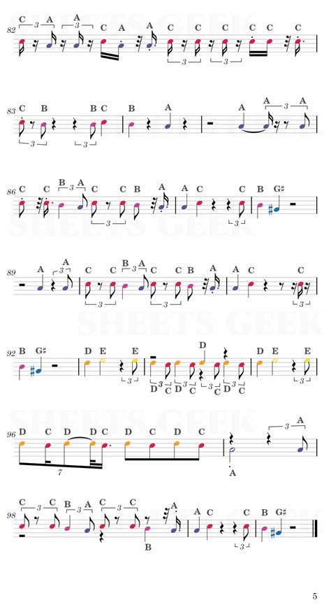 Believer Imagine Dragons Easy Sheet Music