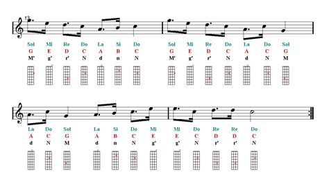 BINKS' SAKE Violin Sheet music Notes Tutorial | Easy Music