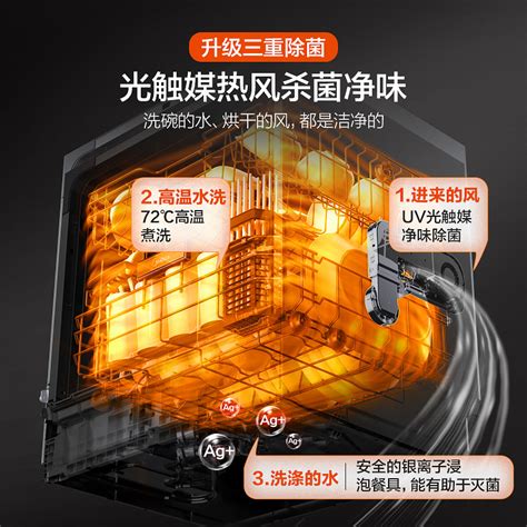 Купить Посудомоечная машина Красивые посудомоечная машина В3 полный ...