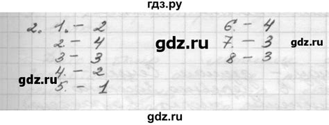 ГДЗ повторение темы способы передачи чужой речи 2 русский язык 8 класс ...