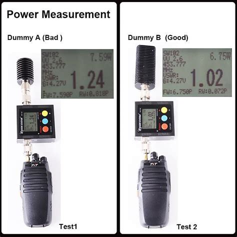 Surecom SW-102 VSWR meter review – v2.6 – owenduffy.net