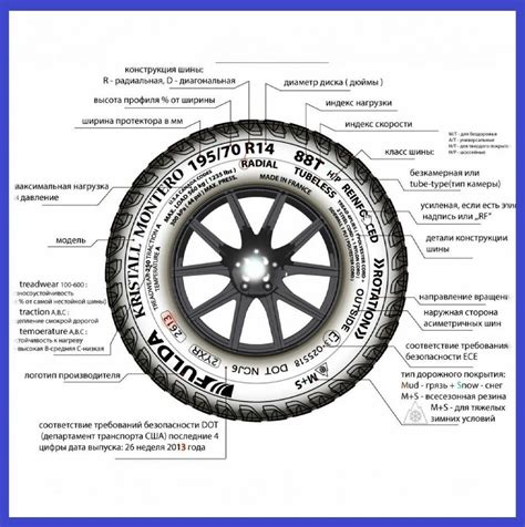 Шины летние для легковых автомобилей Мишелин 225/70/16 H 103 LATITUDE ...