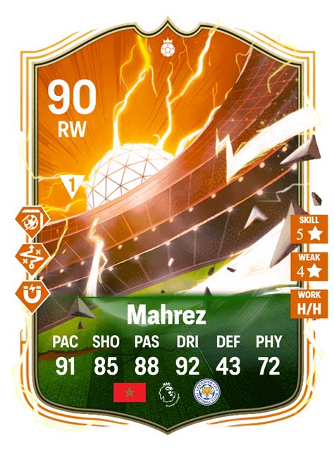 Some heroes the streets wont forget : r/fifacardcreators