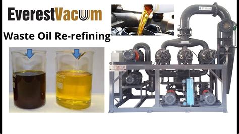 Webinar 6 Waste Used Oil Recycling Re Refining YouTube