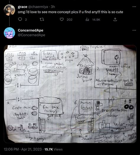 Stardew Valley creator shares early concept doodles on…