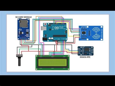 PROJECT ARDUINO SISTEM ABSENSI MENGGUNAKAN RFID YouTube