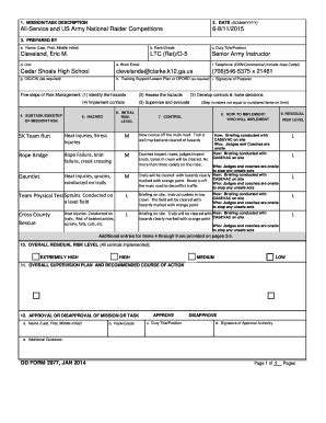 Printable Risk Mitigation Examples In Projects Forms And Templates