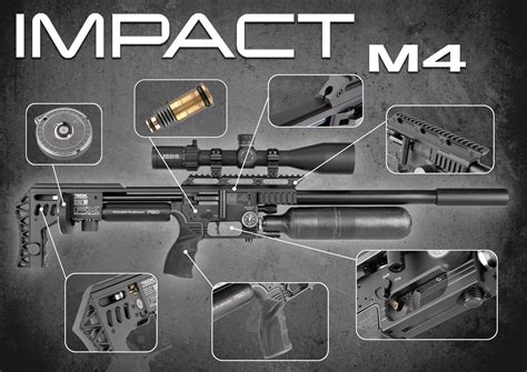 FX Impact M4 Sniper TopGun Airguns