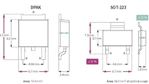 Sot 223 Infineon Technologies