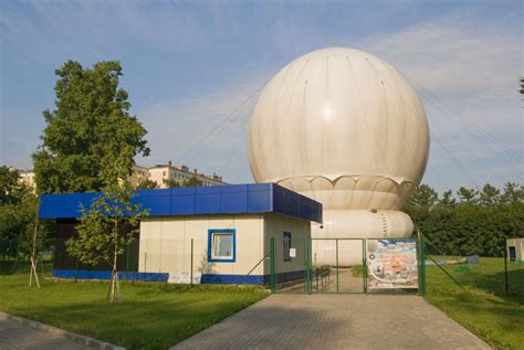 Аэростат — Европа, Россия, Москва